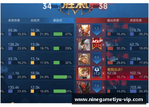 最强阵容：打造完美团队的关键属性